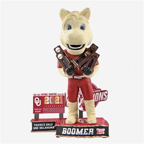 Sooner Softball Mascot: Engaging with Young Fans and Future Athletes